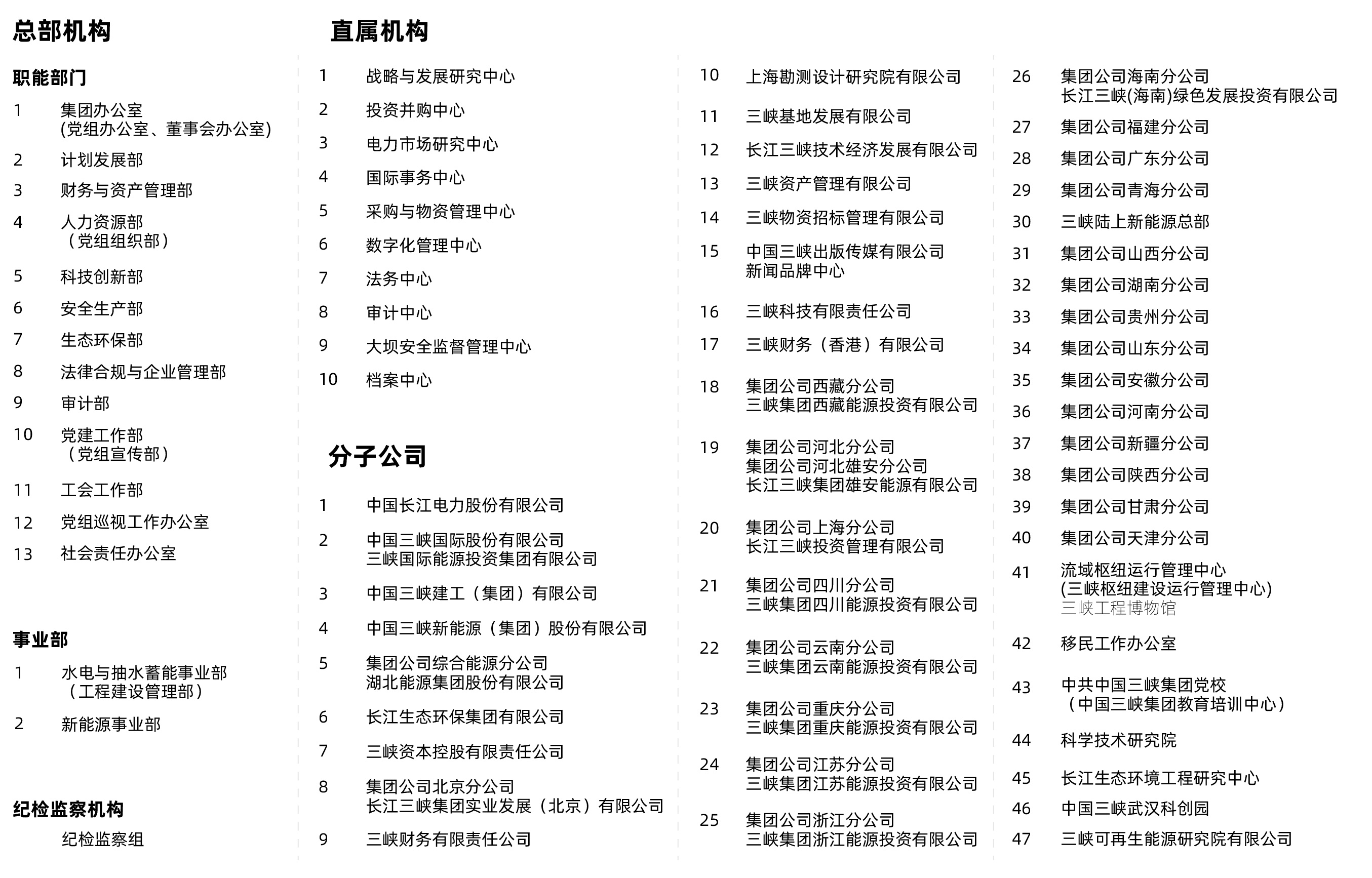 777盛世国际组织机构